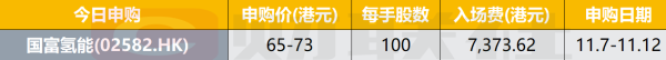 体育游戏app平台发售价将为每股发售股份65港元至73港元-开云「中国」kaiyun体育网址-登录入口