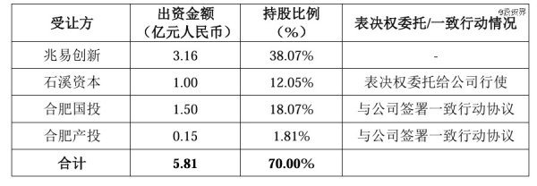 欧洲杯体育119.47万元；参考评估值-开云「中国」kaiyun体育网址-登录入口